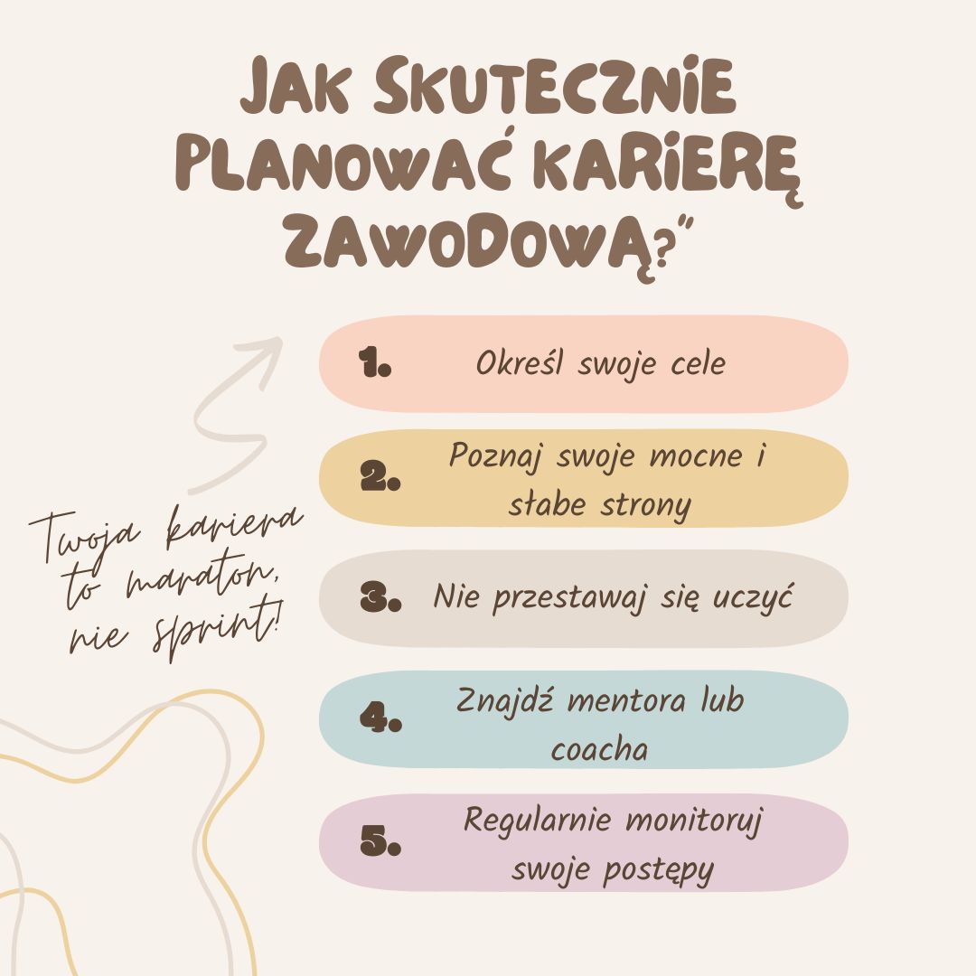 Jak skutecznie planować karierę zawodową?