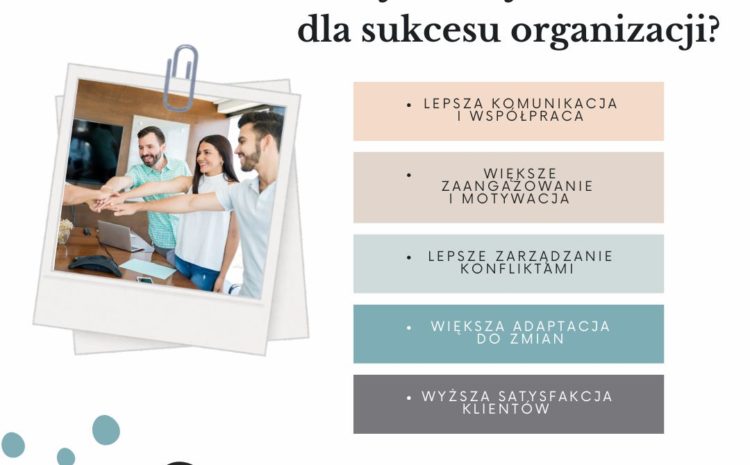  🤔 Dlaczego szkolenia miękkie są kluczowe dla sukcesu organizacji?