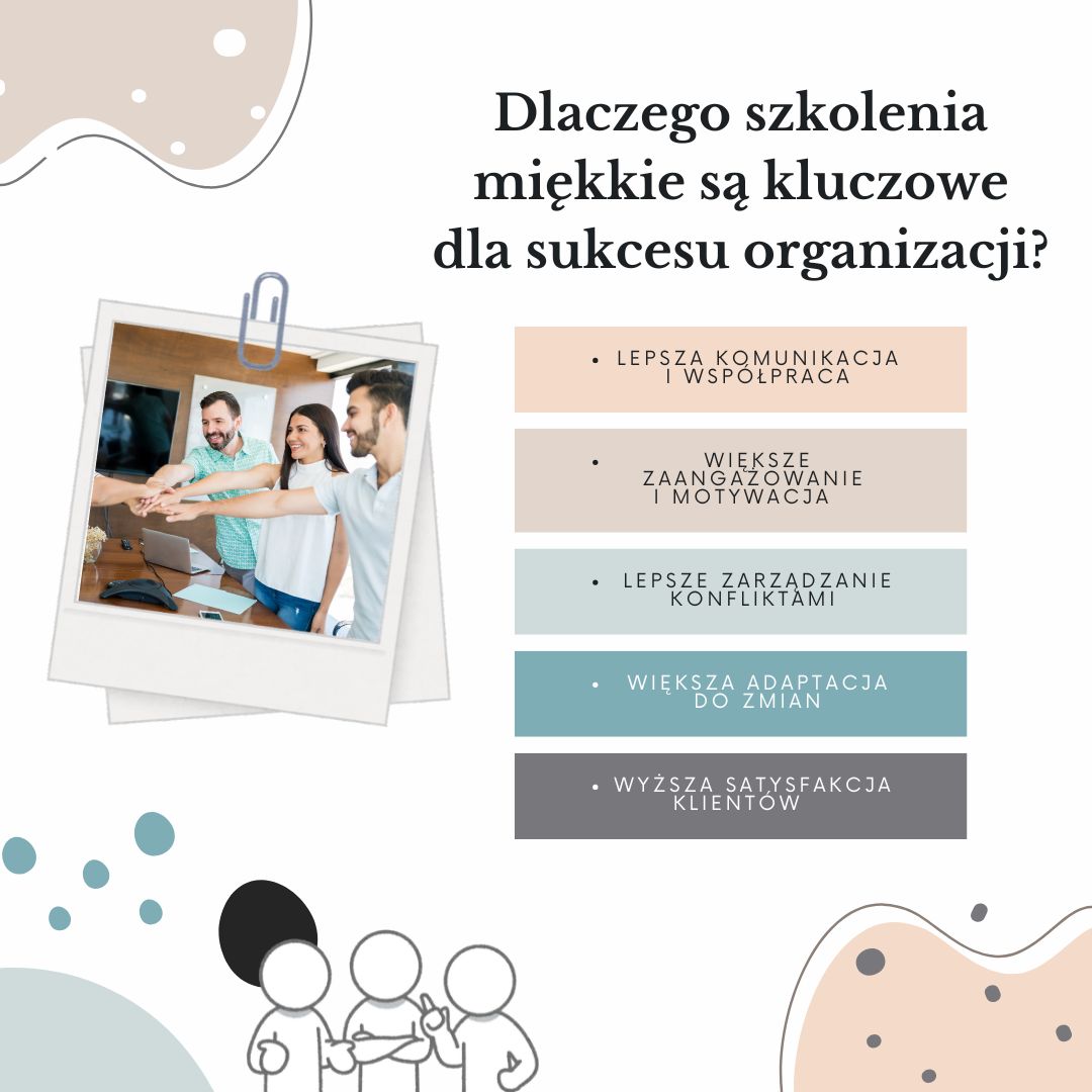 🤔 Dlaczego szkolenia miękkie są kluczowe dla sukcesu organizacji?