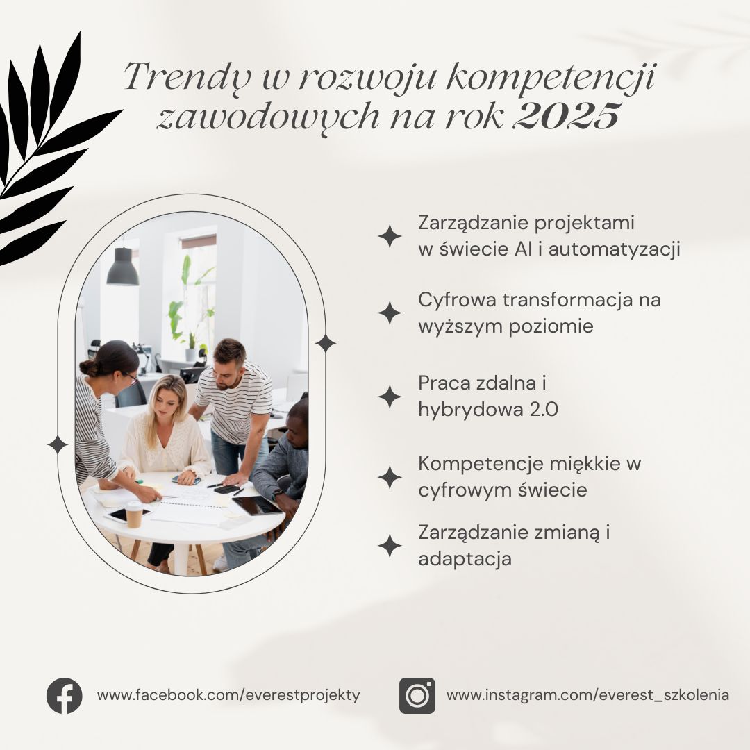 Trendy w rozwoju kompetencji zawodowych na rok 2025